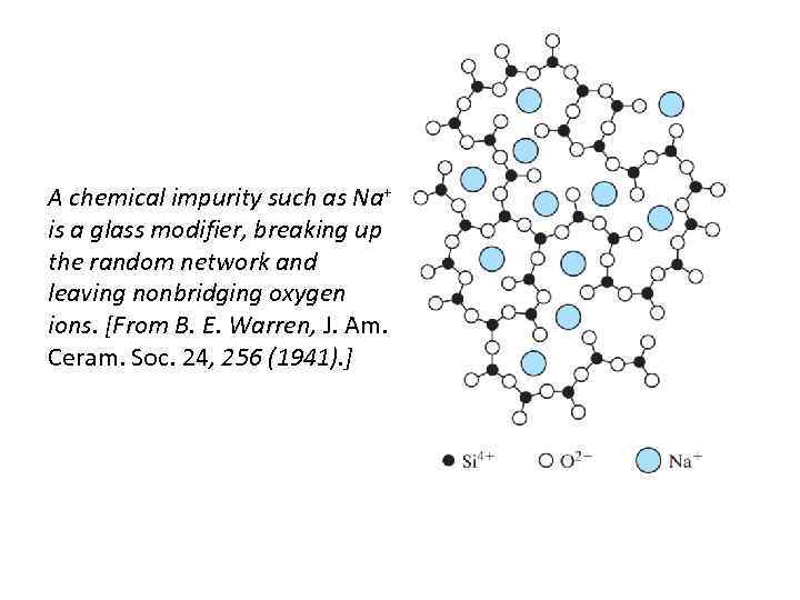 A chemical impurity such as Na+ is a glass modifier, breaking up the random