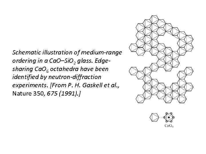 Schematic illustration of medium-range ordering in a Ca. O–Si. O 2 glass. Edgesharing Ca.