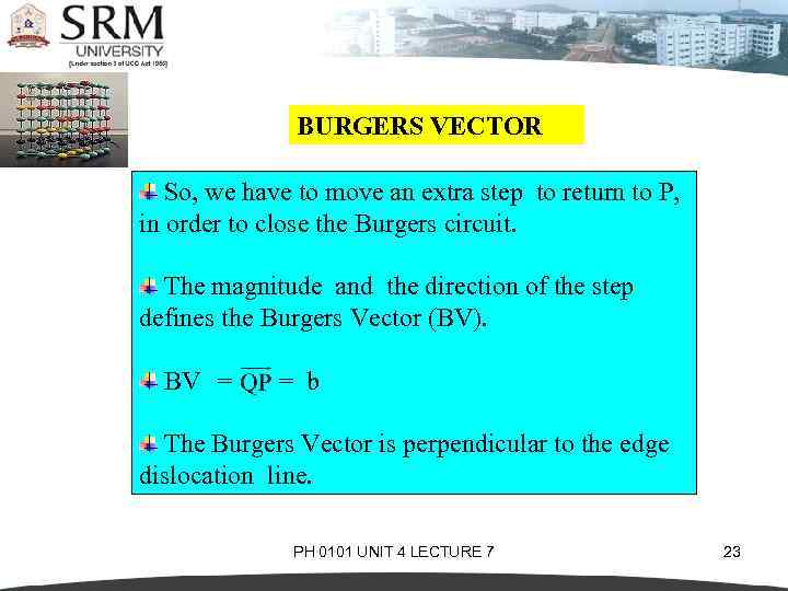 BURGERS VECTOR So, we have to move an extra step to return to P,