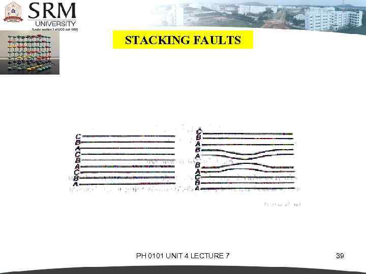 STACKING FAULTS PH 0101 UNIT 4 LECTURE 7 39 