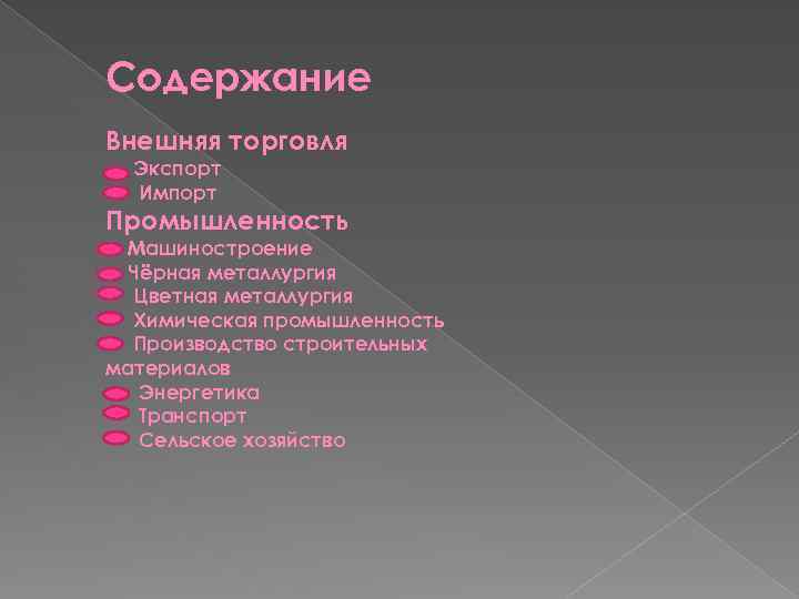 Содержание Внешняя торговля Экспорт Импорт Промышленность Машиностроение Чёрная металлургия Цветная металлургия Химическая промышленность Производство