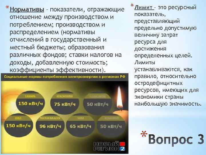 *Нормативы – показатели, отражающие * Лимит – это ресурсный отношение между производством и потреблением;