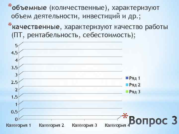 *объемные (количественные), характеризуют объем деятельности, инвестиций и др. ; *качественные, характеризуют качество работы (ПТ,