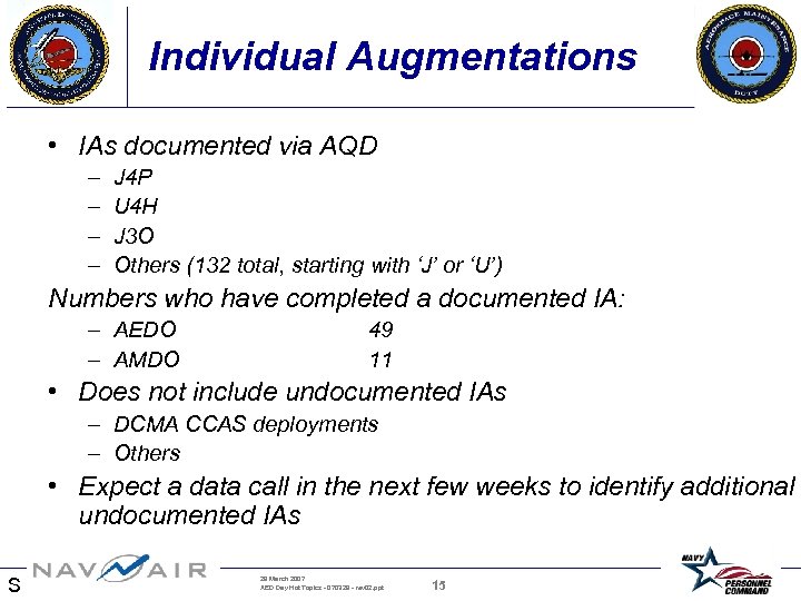 Individual Augmentations • IAs documented via AQD – – J 4 P U 4