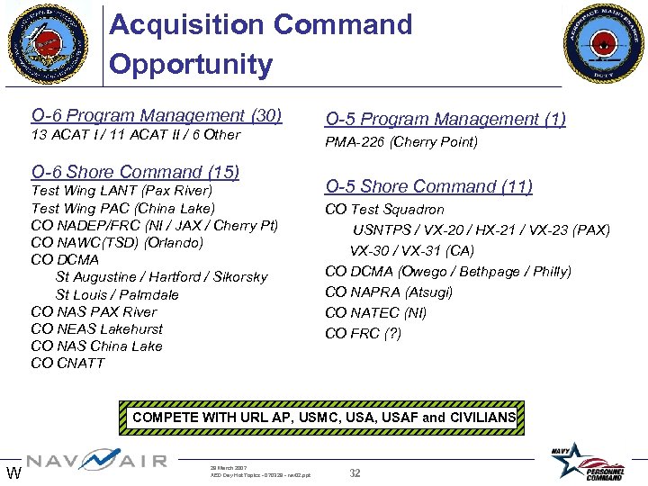 Acquisition Command Opportunity O-6 Program Management (30) 13 ACAT I / 11 ACAT II