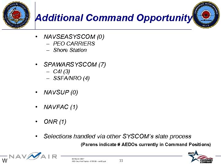 Additional Command Opportunity • NAVSEASYSCOM (0) – PEO CARRIERS – Shore Station • SPAWARSYSCOM