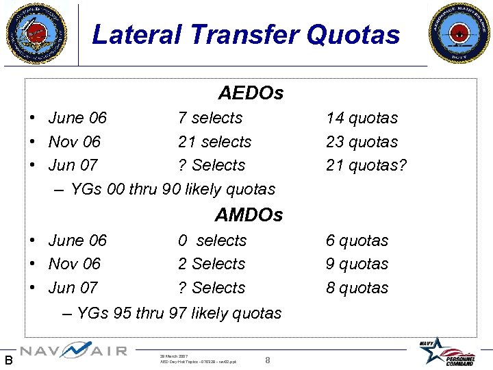 Lateral Transfer Quotas AEDOs • June 06 7 selects • Nov 06 21 selects