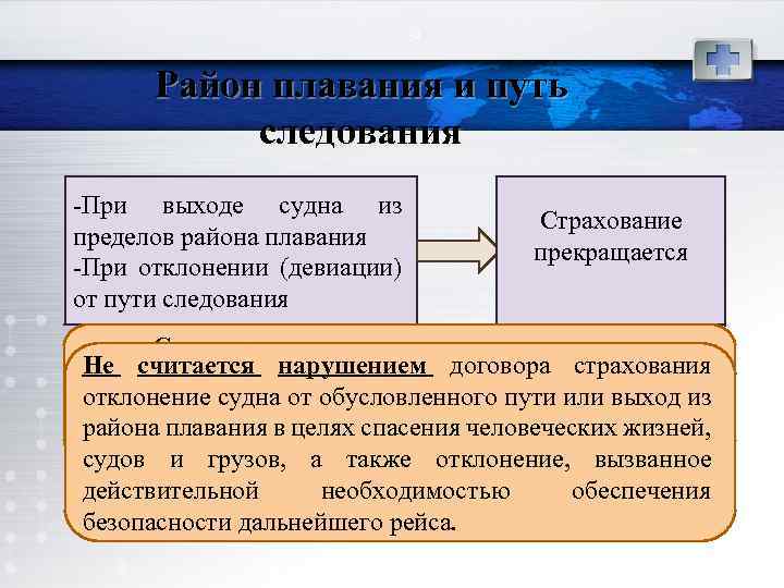 34 Район плавания и путь следования -При выходе судна из пределов района плавания -При