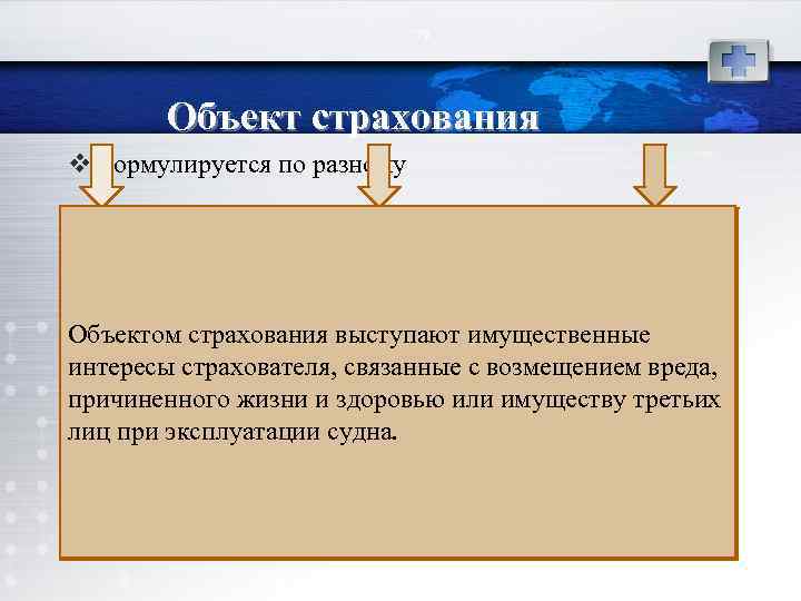 79 Объект страхования v. Формулируется по разному Объектом страхования являются имущественные интересы Правомерные имущественные