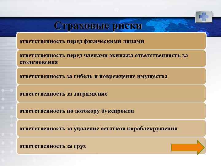 82 Страховые риски ответственность перед физическими лицами ответственность перед членами экипажа ответственность за столкновения