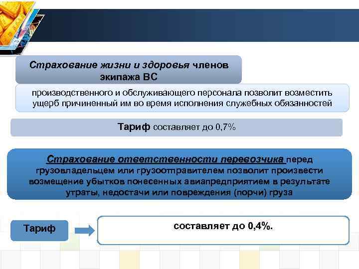 Страхование жизни и здоровья членов экипажа ВС производственного и обслуживающего персонала позволит возместить ущерб