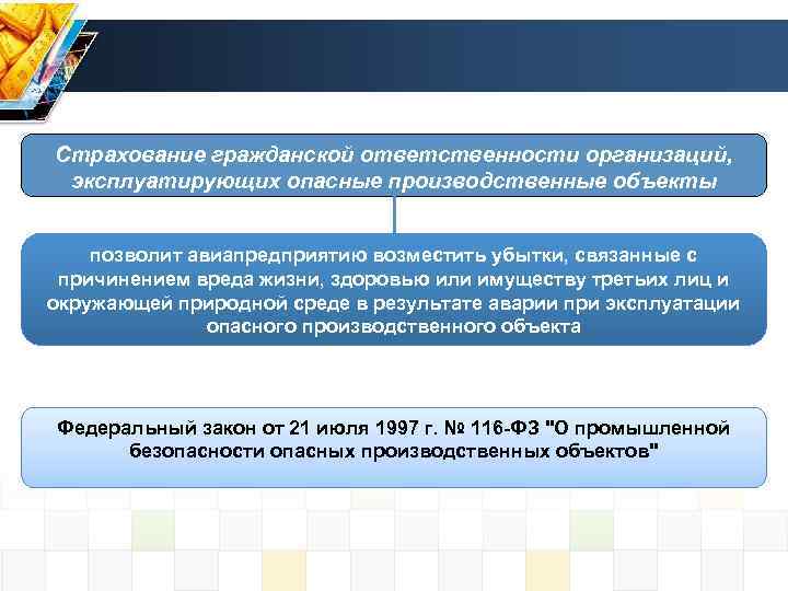 Обязательное страхование производственных объектов. Страхование гражданской ответственности предприятий. Страхование ответственности опасных производственных объектов. Страхование ответственности юридических лиц. Субъекты страхования гражданской ответственности.