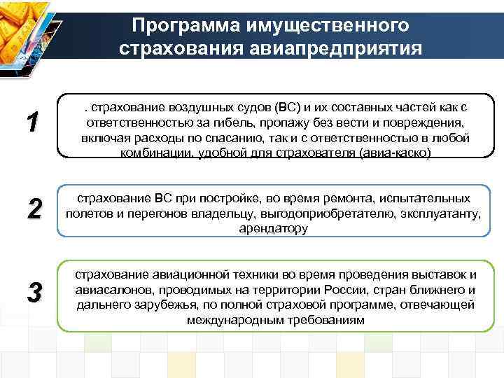 Авиационное страхование презентация