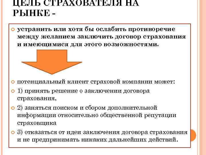 ЦЕЛЬ СТРАХОВАТЕЛЯ НА РЫНКЕ устранить или хотя бы ослабить противоречие между желанием заключить договор