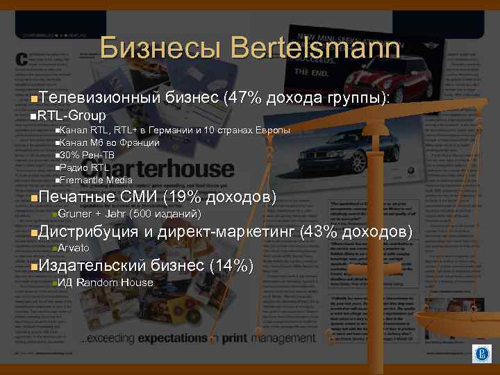 Бизнесы Bertelsmann Телевизионный бизнес (47% дохода группы): RTL-Group Канал RTL, RTL+ в Германии и