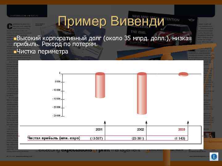 Пример Вивенди Высокий корпоративный долг (около 35 млрд. долл. ), низкая прибыль. Рекорд по