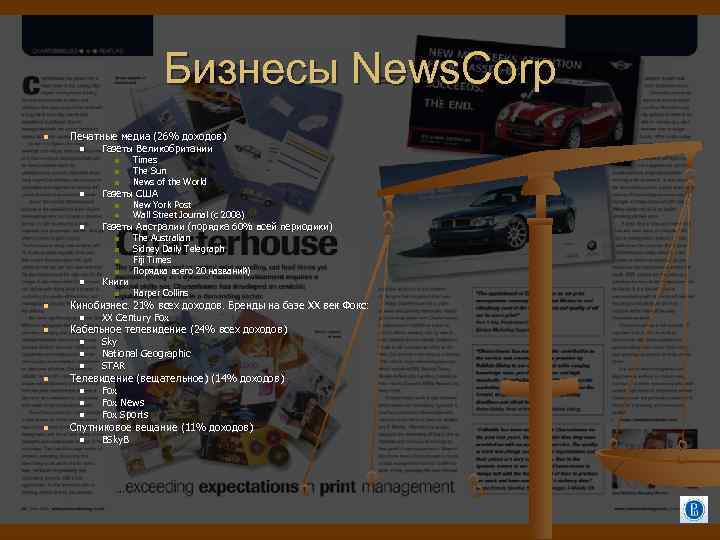 Бизнесы News. Corp Печатные медиа (26% доходов) Газеты Великобритании Газеты США Книги New York