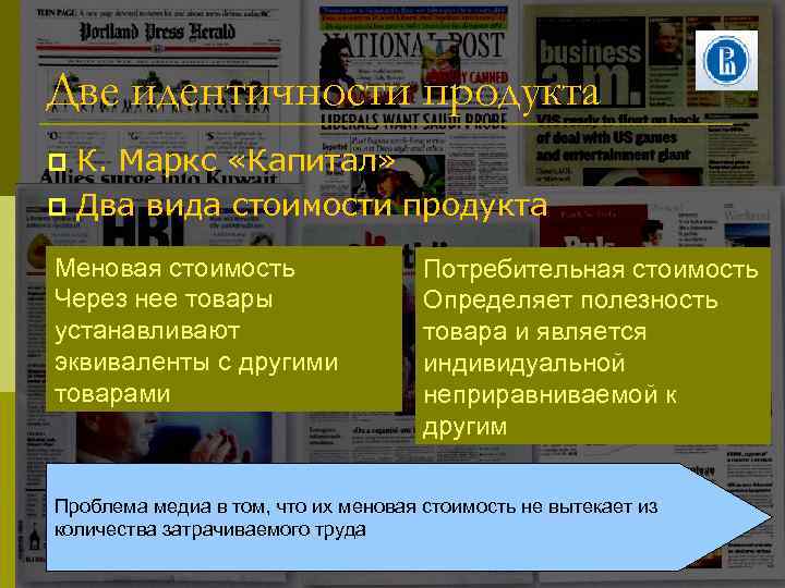 Две идентичности продукта К. Маркс «Капитал» Два вида стоимости продукта Меновая стоимость Через нее