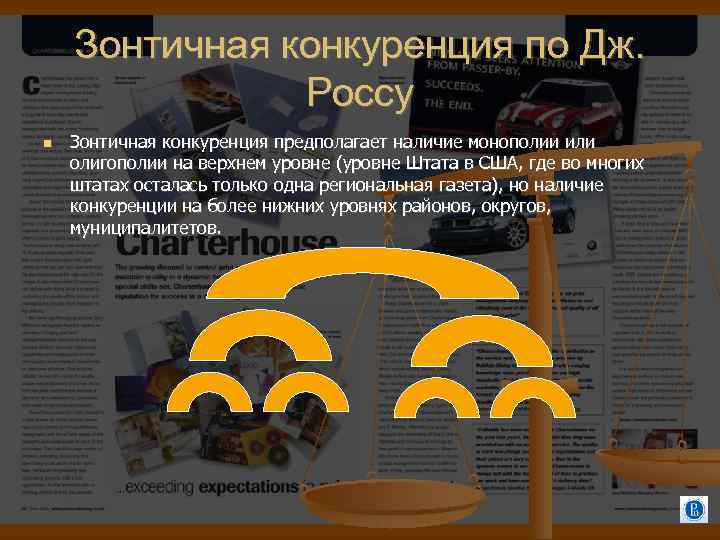 Зонтичная конкуренция по Дж. Россу Зонтичная конкуренция предполагает наличие монополии или олигополии на верхнем
