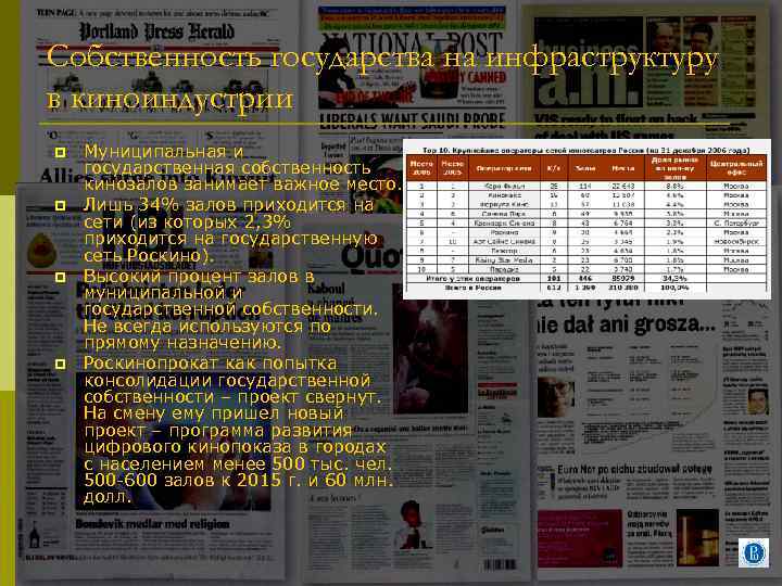 Собственность государства на инфраструктуру в киноиндустрии p p Муниципальная и государственная собственность кинозалов занимает