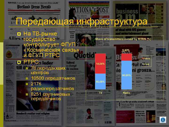 Передающая инфраструктура p p На ТВ-рынке государство контролирует ФГУП «Космическая связь» и ФГУП РТРС: