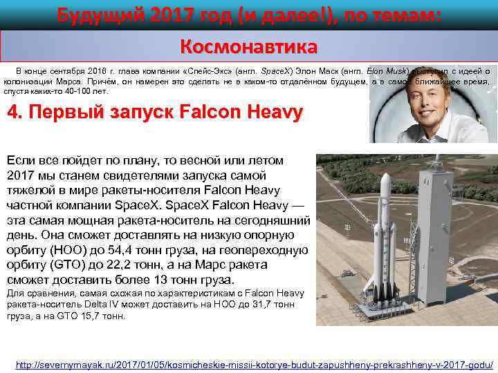 Будущий 2017 год (и далее!), по темам: Космонавтика В конце сентября 2016 г. глава
