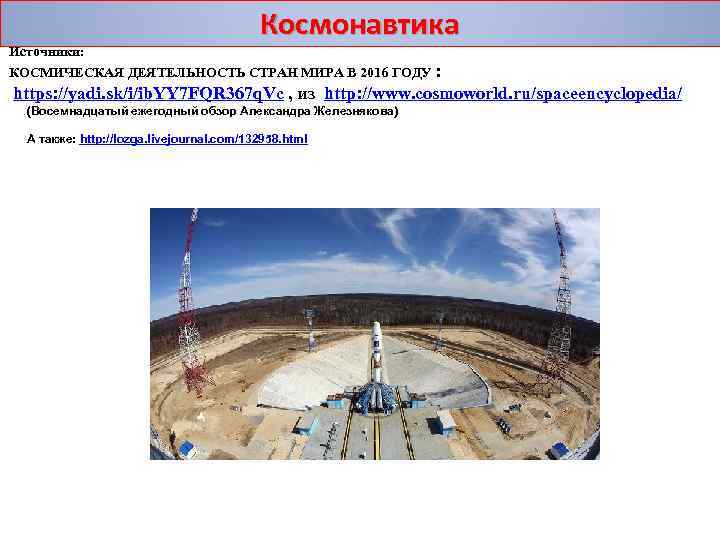 Космонавтика Источники: КОСМИЧЕСКАЯ ДЕЯТЕЛЬНОСТЬ СТРАН МИРА В 2016 ГОДУ : https: //yadi. sk/i/ib. YY