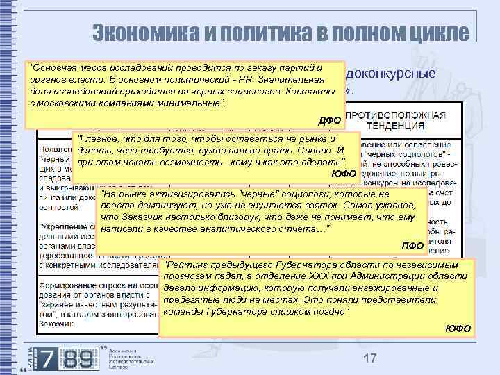 Экономика и политика в полном цикле “Основная масса исследований проводится по заказу партий и