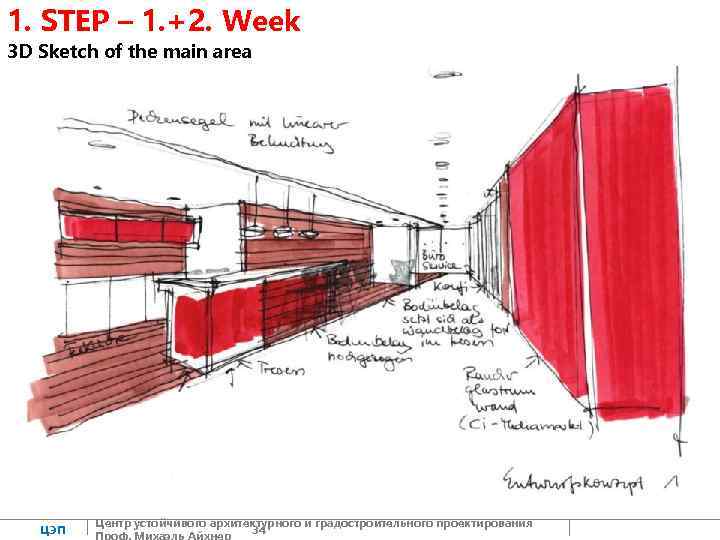 1. STEP – 1. +2. Week 3 D Sketch of the main area ЦЭП