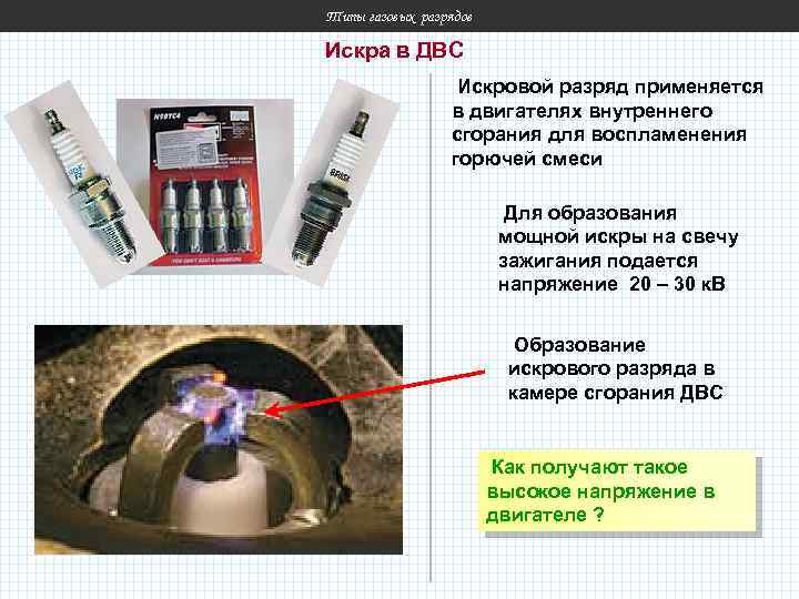 Типы газовых разрядов Искра в ДВС Искровой разряд применяется в двигателях внутреннего сгорания для