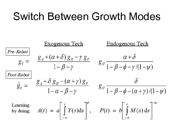 Switch Between Growth Modes Exogenous Tech Pre-Robot Post-Robot Learning by doing: Endogenous Tech 