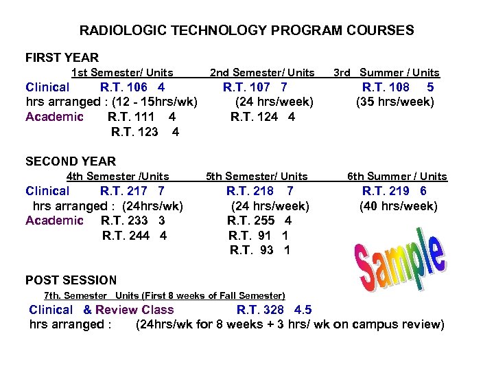 RADIOLOGIC TECHNOLOGY PROGRAM COURSES FIRST YEAR 1 st Semester/ Units 2 nd Semester/ Units