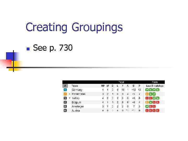 Creating Groupings n See p. 730 