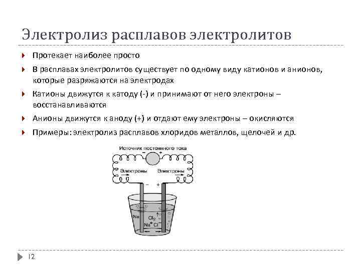 Электролиз расплавов электролитов Протекает наиболее просто В расплавах электролитов существует по одному виду катионов