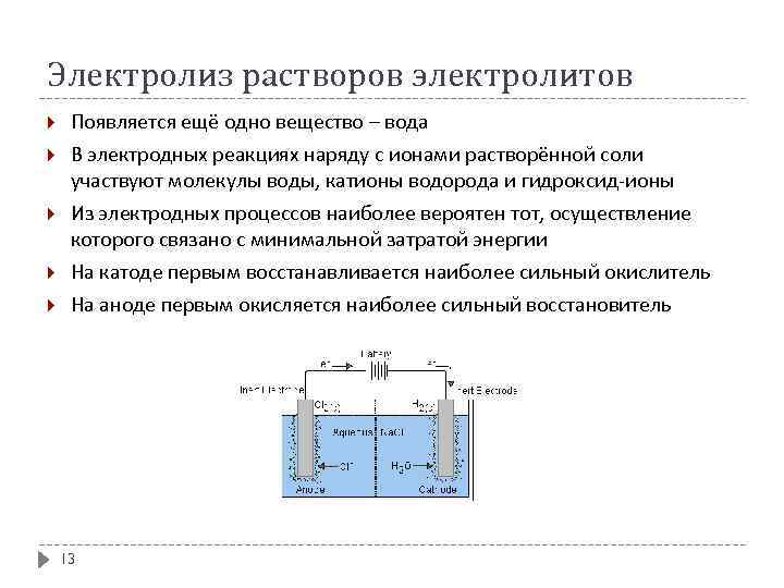 Электролиз растворов электролитов Появляется ещё одно вещество – вода В электродных реакциях наряду с