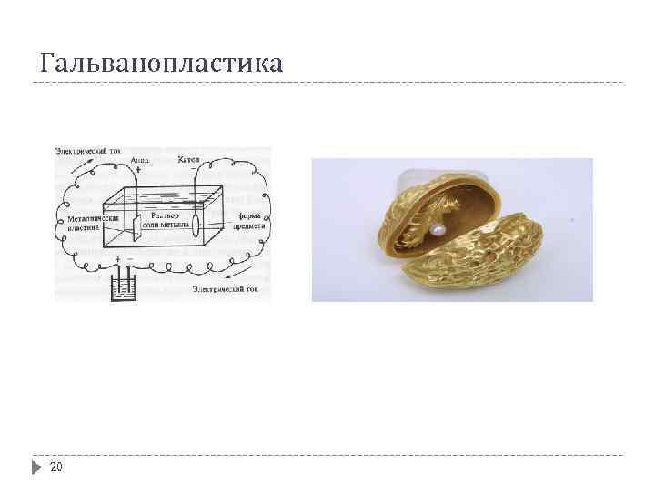 Гальванопластика 20 