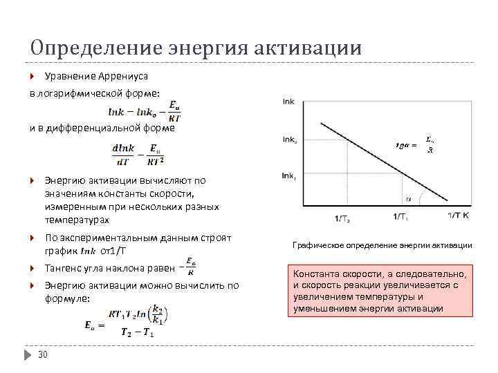 Определение энергия активации Уравнение Аррениуса в логарифмической форме: и в дифференциальной форме Энергию активации
