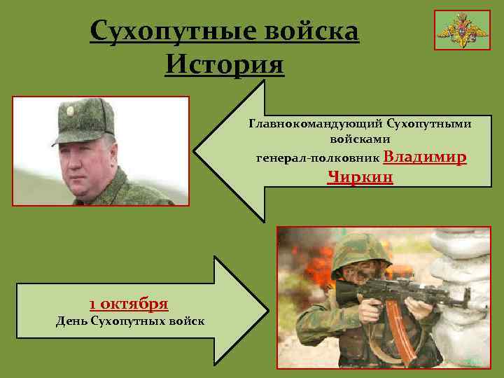 Сухопутные войска История Главнокомандующий Сухопутными войсками генерал-полковник Владимир Чиркин 1 октября День Сухопутных войск