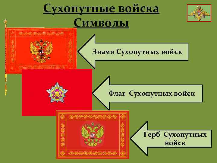Сухопутные войска Символы Знамя Сухопутных войск Флаг Сухопутных войск Герб Сухопутных войск 