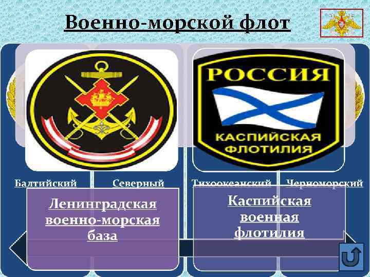 Военно-морской флот 
