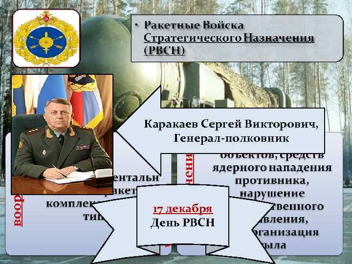 Каракаев Сергей Викторович, Генерал-полковник 17 декабря День РВСН 
