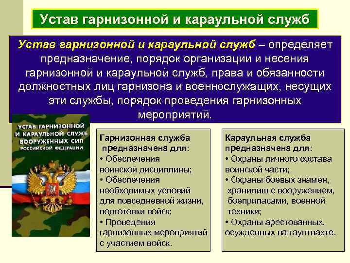 Устав гарнизонной и караульной служб – определяет предназначение, порядок организации и несения гарнизонной и