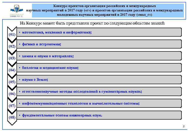 Конкурс проектов организации российских и международных научных мероприятий в 2017 году ( «г» )
