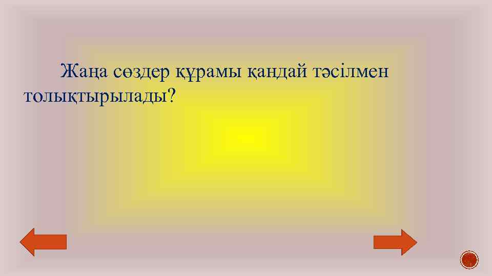 Жаңа сөздер құрамы қандай тәсілмен толықтырылады? 