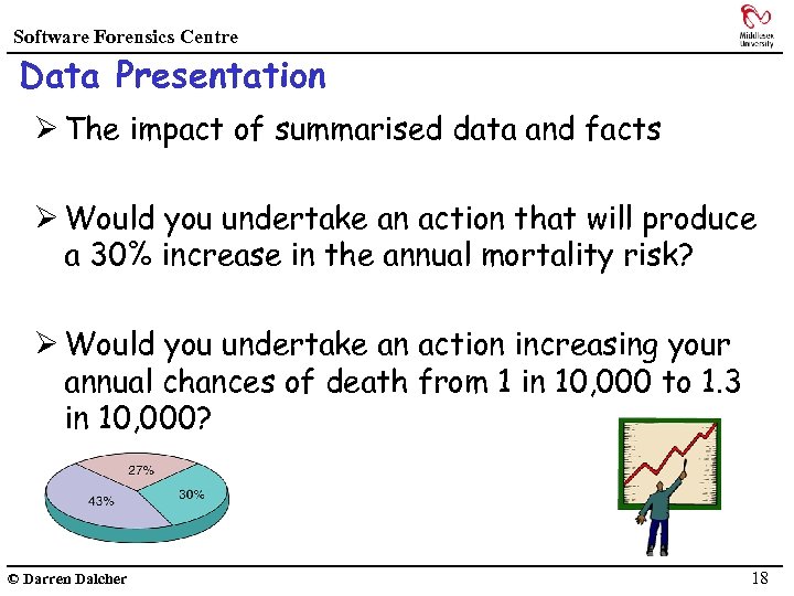 Software Forensics Centre Data Presentation Ø The impact of summarised data and facts Ø