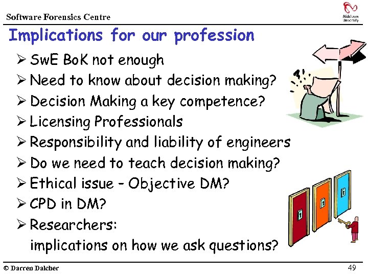 Software Forensics Centre Implications for our profession Ø Sw. E Bo. K not enough