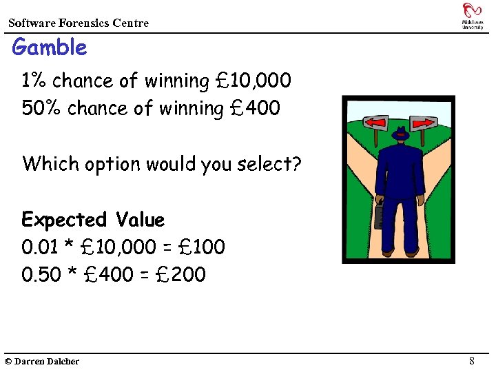 Software Forensics Centre Gamble 1% chance of winning £ 10, 000 50% chance of