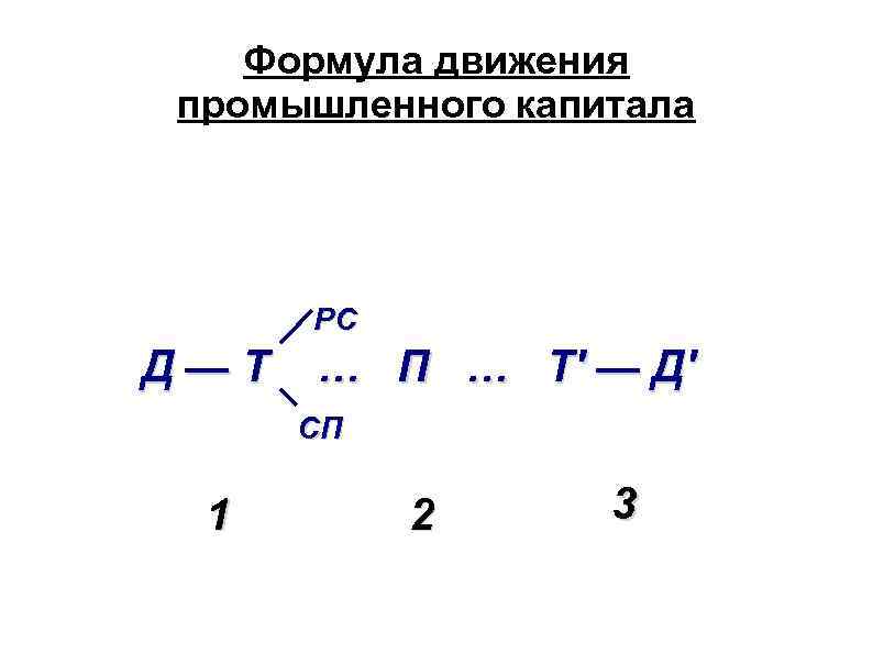 Стадии движения капитала. Общая формула движения капитала. Кругооборот промышленного капитала. Формула движения капитала в производстве.