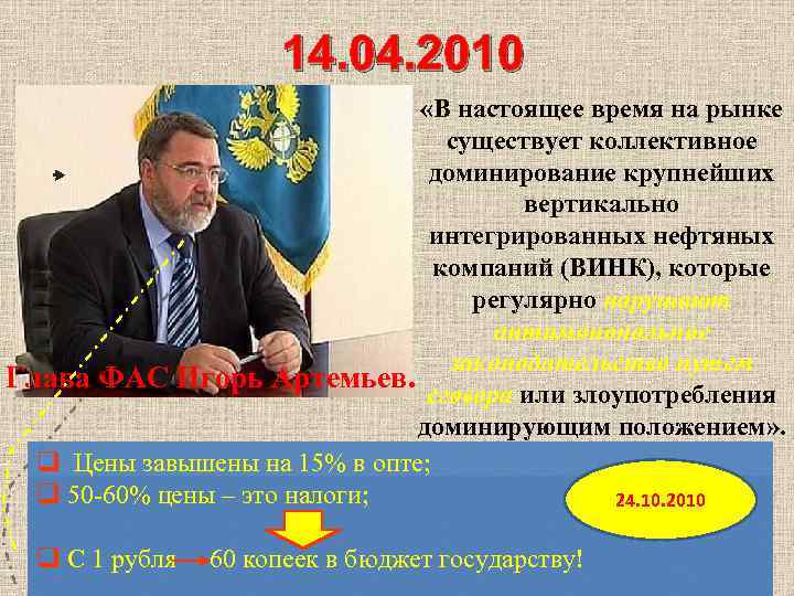 14. 04. 2010 «В настоящее время на рынке существует коллективное доминирование крупнейших вертикально интегрированных