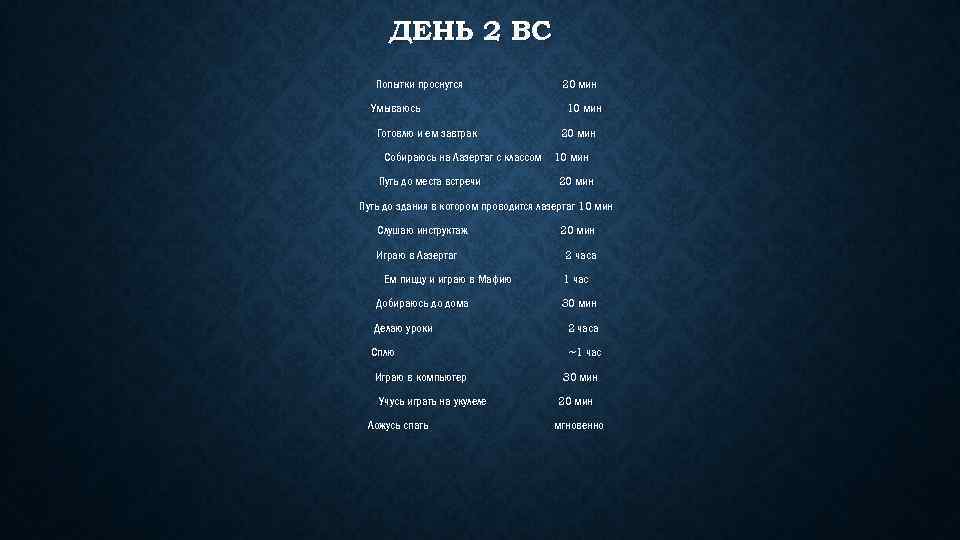 ДЕНЬ 2 ВС Попытки проснутся Умываюсь Готовлю и ем завтрак 20 мин 10 мин